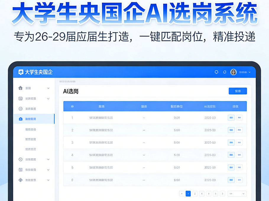 思若教育央国企就业指导服务介绍(3).jpg