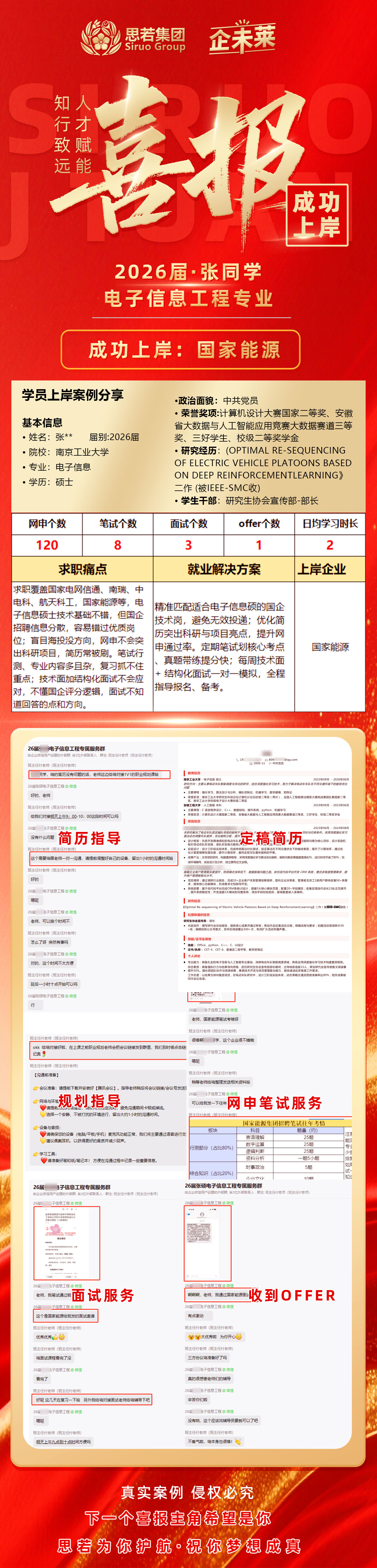 上岸案例 张 拷贝.jpg